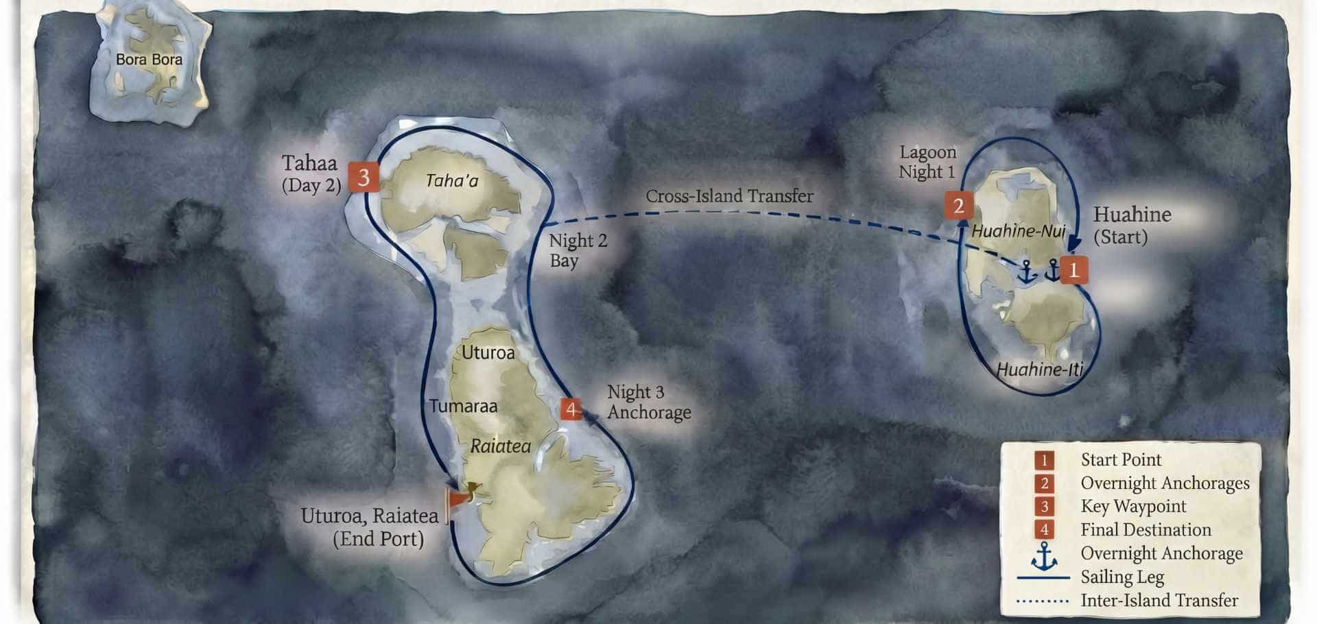 Detailed watercolor navigation map illustrating the Leeward Islands sailing expedition route